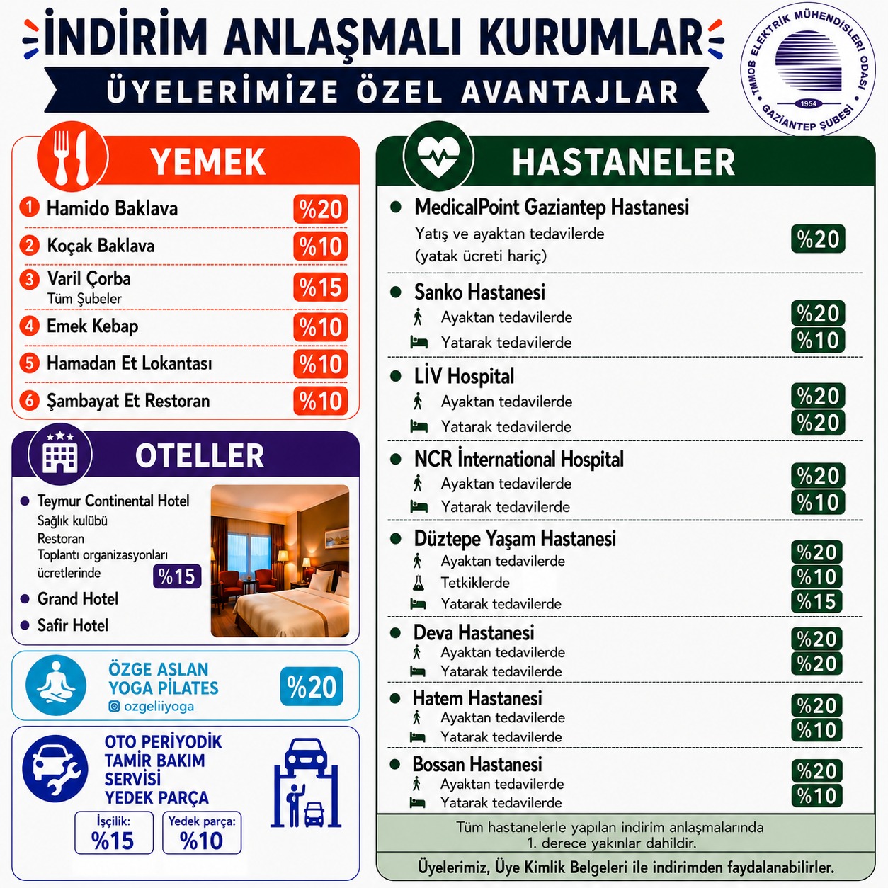 İNDİRİM ANLAŞMALI KURUMLAR