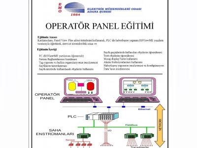 OPERATÖR PANEL EĞİTİMİ