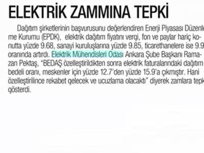 ELEKTRİK ZAMMINA TEPKİ (ANADOLUDA VAKİT, 02.10.2009)