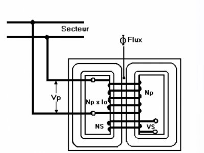 TRANSFORMATÖR İZLEME VE TEŞHİS SİSTEMLERİ SEMİNERİ YAPILDI
