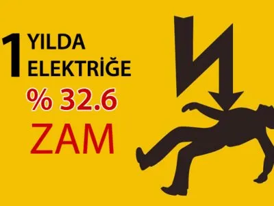 1 YILDA ELEKTRİĞE YÜZDE 32.6 ZAM