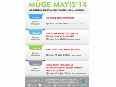 MÜHENDİSLİK GELİŞTİRME EĞİTİMLERİ 2014 MAYIS AYI PROGRAMI BELLİ OLDU