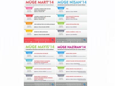 MÜGE 2014 BAHAR DÖNEMİ BELGE TÖRENİ DÜZENLENECEK