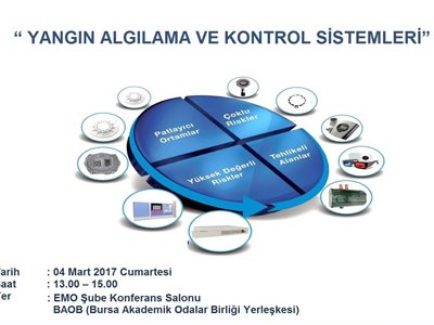 YANGIN ALGILAMA VE KONTROL SİSTEMLERİ