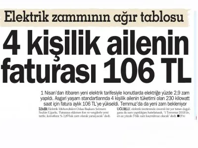TEMMUZ`DA İKİNCİ ZAM KAÇINILMAZ (HABER EKSPRES)