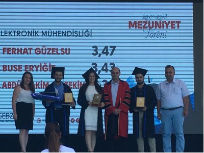 GEBZE TEKNİK ÜNİVERSİTESİ MÜHENDİSLİK FAKÜLTESİ MEZUNİYET TÖRENİ GERÇEKLEŞTİ.