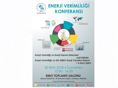 ENERJİ VERİMLİLİĞİ KONFERANSI DÜZENLENECEK