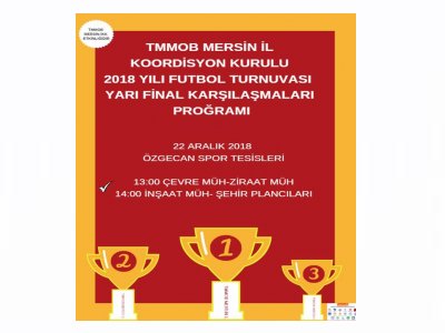 TMMOB MERSİN İL KOORDİNASYON KURULU 2018 YILI FUTBOL TURNUVASI