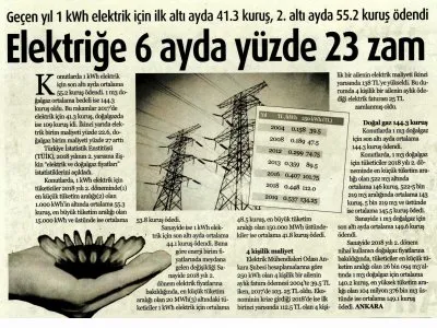ELEKTRİĞE 6 AYDA YÜZDE 23 ZAM (YENİ YAŞAM, 27.03.2019)