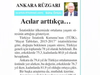 ANKARA RÜZGÂRI SÜHA ÖRTÜLÜ (BAŞKENT GAZETESİ, 28.03.2019)