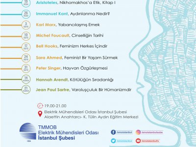ÇAĞDAŞ ETİK SORUNLAR PROGRAMINDA BU HAFTA: FEMİNİST BİR YAŞAM SÜRMEK