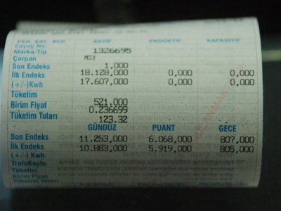 ELEKTRİK ZAMMINA İPTAL DAVASI
