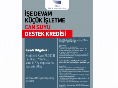 HALKBANKTAN EMO ÜYELERİNE DESTEK KREDİSİ OLUŞTURULDU!