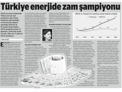 TÜRKİYE ENERJİDE ZAM ŞAMPİYONU (BİRGÜN)