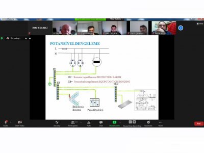 ŞANTİYE ŞEFİ EĞİTİMİ WEB ÜZERİNDEN DÜZENLENDİ