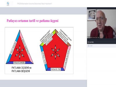 PKD (PATLAMADAN KORUMA DOKÜMANI) NASIL HAZIRLANIR BAŞLIKLI WEBINAR DÜZENLENDİ