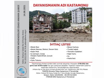 DAYANIŞMANIN ADI KASTAMONU