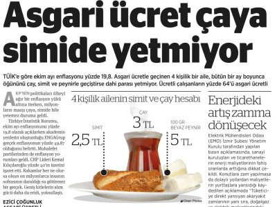 ENERJİDEKİ ARTIŞ ZAMMA DÖNÜŞECEK (BİRGÜN)