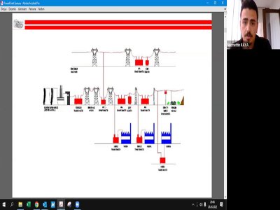TRANSFORMATÖR NEDİR? DOĞRU TRANSFORMATÖR SEÇİMİ VE DİZAYN KRİTERLERİ BAŞLIKLI WEBİNAR DÜZENLENDİ