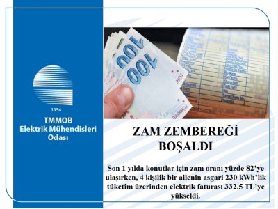 ZAM ZEMBEREĞİ BOŞALDI
