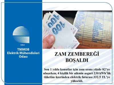ZAM ZEMBEREĞİ BOŞALDI