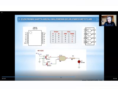 ELEKTRONİK CİHAZLARDA PRATİK ARIZA BELİRLEME TEKNİKLERİ BAŞLIKLI WEBİNAR DÜZENLENDİ