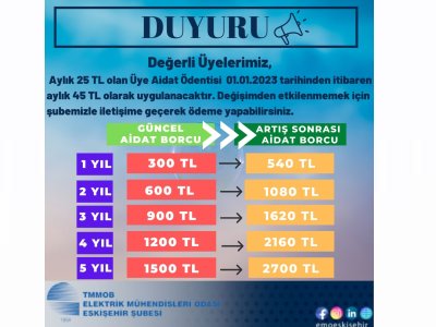 AİDAT ARTIŞ TABLOSU