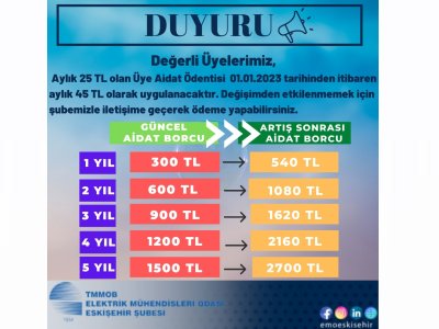 2023 YILI AİDAT BİLGİLENDİRMESİ