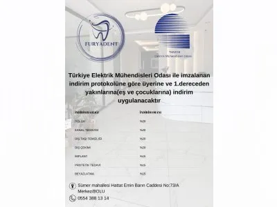 EMO BOLU TEMSİLCİLİĞİMİZ İLE FURYADENT ARASINDA PROTOKOL ANLAŞMASI İMZALANDI