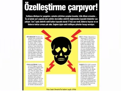 ÖZELLEŞTİRME ÇARPIYOR! (GÜNLÜK EVRENSEL)